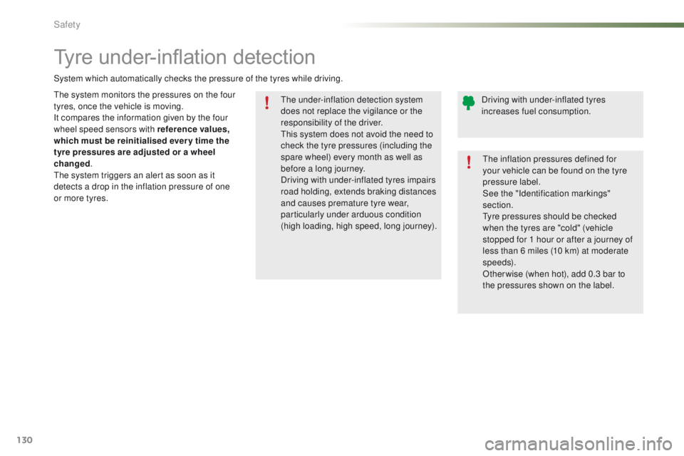 PEUGEOT 2008 2015 Owners Manual 130
2008_en_Chap07_securite_ed01-2015
The under-inflation detection system
does not replace the vigilance or the
responsibility of the driver.
This system does not avoid the need to
check the tyre PEUGEOT 2008 2015 Owners Manual 130
2008_en_Chap07_securite_ed01-2015
The under-inflation detection system
does not replace the vigilance or the
responsibility of the driver.
This system does not avoid the need to
check the tyre