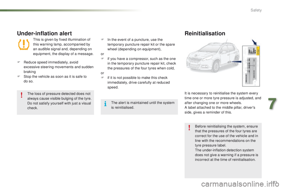 PEUGEOT 2008 2015 Owners Manual 131
2008_en_Chap07_securite_ed01-2015
Under-inflation alert
This is given by fixed illumination of
this warning lamp, accompanied by
an audible signal and, depending on
equipment, the display of a PEUGEOT 2008 2015 Owners Manual 131
2008_en_Chap07_securite_ed01-2015
Under-inflation alert
This is given by fixed illumination of
this warning lamp, accompanied by
an audible signal and, depending on
equipment, the display of a