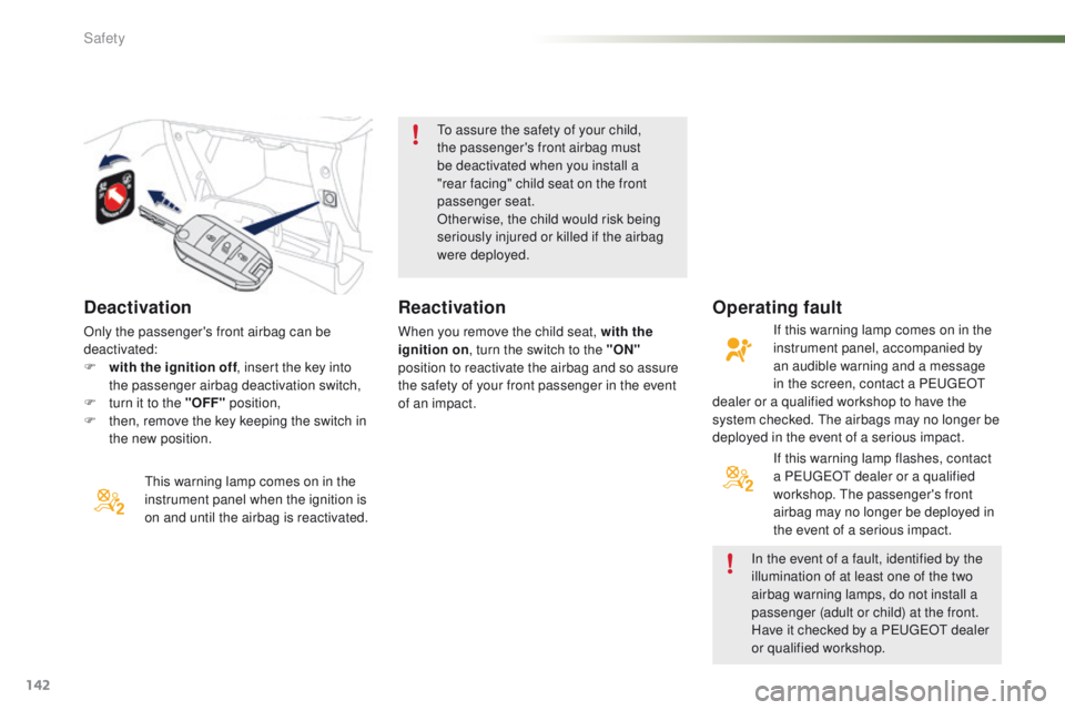 PEUGEOT 2008 2015 Owners Manual 142
2008_en_Chap07_securite_ed01-2015
Deactivation
This warning lamp comes on in the
instrument panel when the ignition is
on and until the airbag is reactivated.To assure the safety of your child, PEUGEOT 2008 2015 Owners Manual 142
2008_en_Chap07_securite_ed01-2015
Deactivation
This warning lamp comes on in the
instrument panel when the ignition is
on and until the airbag is reactivated.To assure the safety of your child,