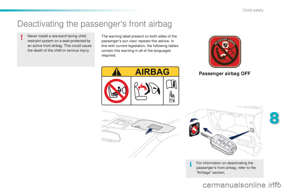 PEUGEOT 2008 2015  Owners Manual 147
2008_en_Chap08_securite-enfants_ed01-2015
Deactivating the passenger's front airbag
Never install a rear ward facing child 
restraint system on a seat protected by 
an active front airbag. Thi