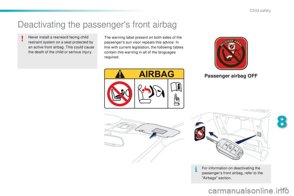 PEUGEOT 2008 2015 Owners Manual 147
2008_en_Chap08_securite-enfants_ed01-2015
Deactivating the passenger's front airbag
Never install a rear ward facing child
restraint system on a seat protected by
an active front airbag. Thi PEUGEOT 2008 2015 Owners Manual 147
2008_en_Chap08_securite-enfants_ed01-2015
Deactivating the passenger's front airbag
Never install a rear ward facing child
restraint system on a seat protected by
an active front airbag. Thi