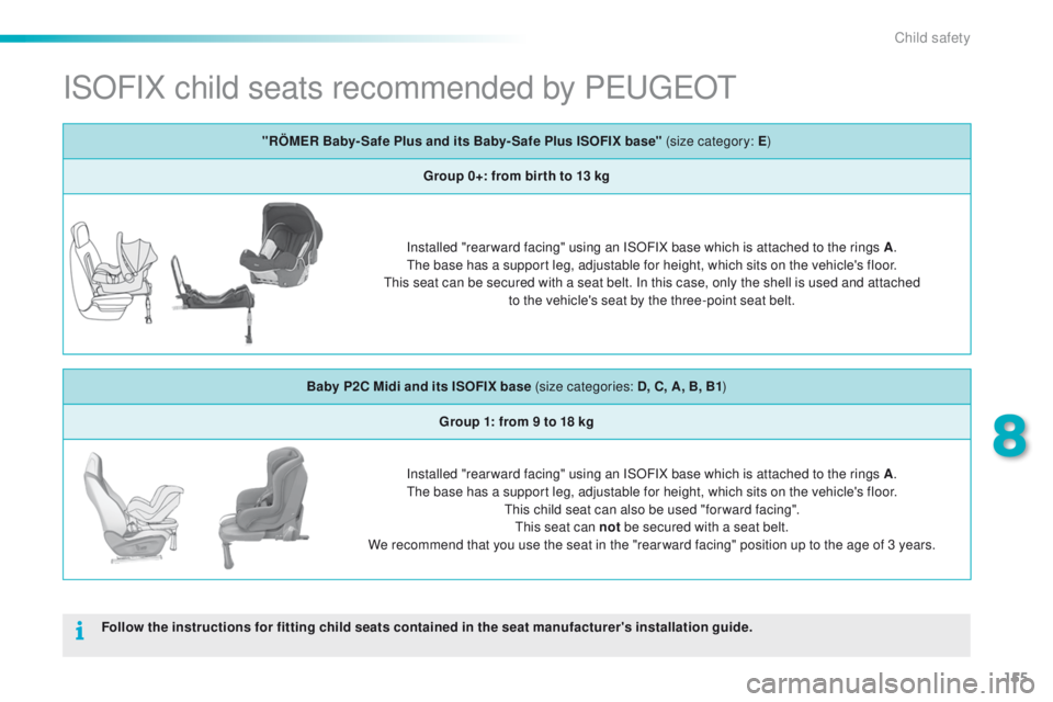 PEUGEOT 2008 2015 Owners Manual 155
2008_en_Chap08_securite-enfants_ed01-2015
ISOFIX child seats recommended by PEUGEOT
Follow the instructions for fitting child seats contained in the seat manufacturer's installation guide." PEUGEOT 2008 2015 Owners Manual 155
2008_en_Chap08_securite-enfants_ed01-2015
ISOFIX child seats recommended by PEUGEOT
Follow the instructions for fitting child seats contained in the seat manufacturer's installation guide."