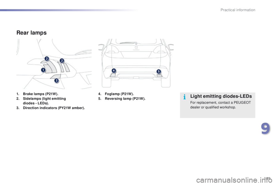 PEUGEOT 2008 2015  Owners Manual 189
2008_en_Chap09_info-pratiques_ed01-2015
1. Brake lamps (P21W).
2. Sidelamps (light emitting  
diodes - LEDs).
3.
 D

irection indicators (PY21W amber).
Rear lamps
Light emitting diodes-LEDs
For re