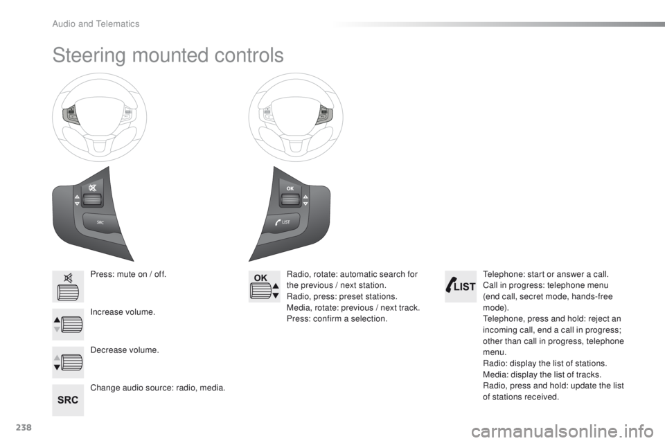 PEUGEOT 2008 2015  Owners Manual 238
2008_en_Chap12b_SMEGplus_ed01-2015
Steering mounted controls
Press: mute on / off.
Increase volume.
Change audio source: radio, media.Radio, rotate: automatic search for 
the previous / next stati