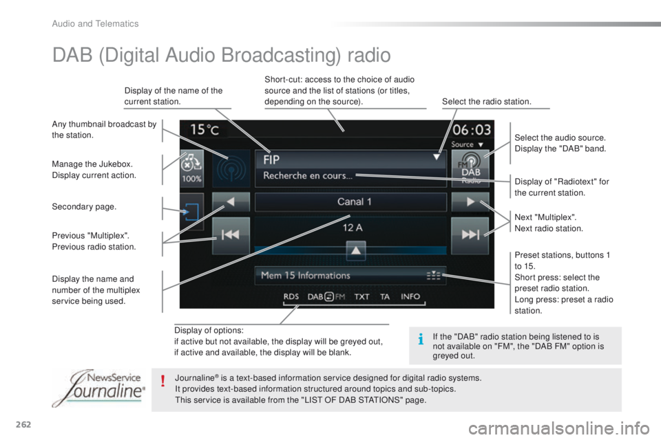 PEUGEOT 2008 2015  Owners Manual 262
2008_en_Chap12b_SMEGplus_ed01-2015
Display of options:
if active but not available, the display will be greyed out,
if active and available, the display will be blank.Display of "Radiotext"
