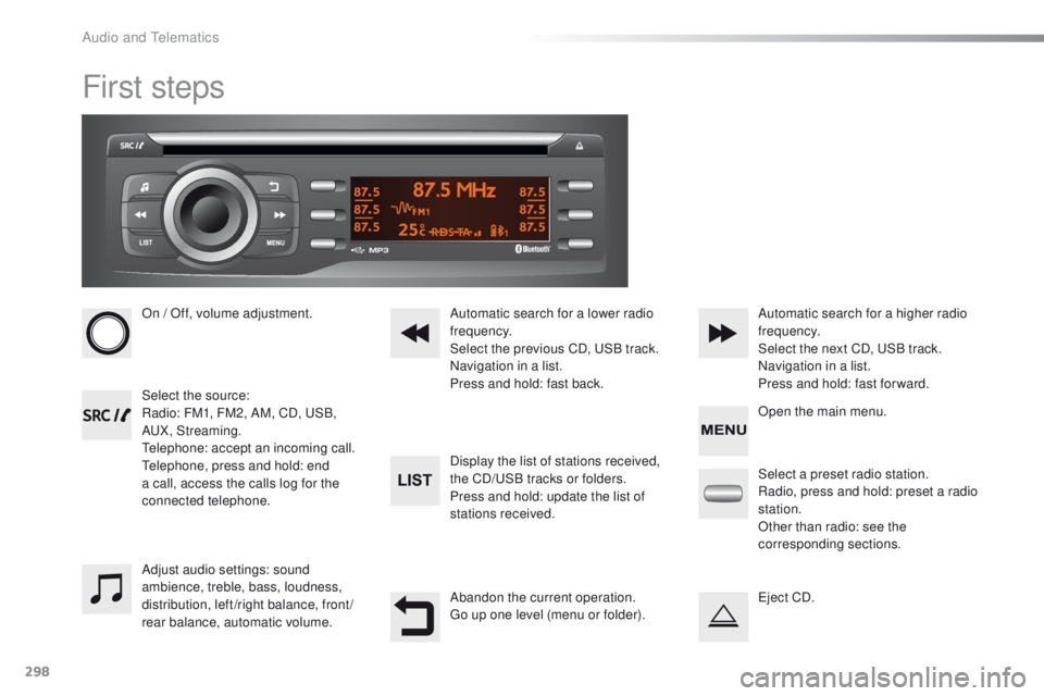 PEUGEOT 2008 2015 Owners Manual 298
2008_en_Chap12c_RDE2_ed01-2015
First steps
On / Off, volume adjustment.
Select the source:
Radio: FM1, FM2, AM, CD, USB,
AUX, Streaming.
Telephone: accept an incoming call.
Telephone, press and h PEUGEOT 2008 2015 Owners Manual 298
2008_en_Chap12c_RDE2_ed01-2015
First steps
On / Off, volume adjustment.
Select the source:
Radio: FM1, FM2, AM, CD, USB,
AUX, Streaming.
Telephone: accept an incoming call.
Telephone, press and h