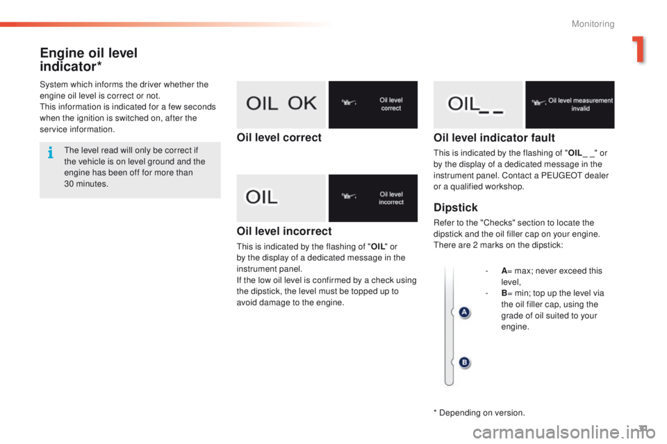 PEUGEOT 2008 2015 Owners Guide 31
2008_en_Chap01_controle-de-marche_ed01-2015
Engine oil level
indicator*
Oil level incorrect
This is indicated by the flashing of "OIL" or
by the display of a dedicated message in the
in PEUGEOT 2008 2015 Owners Guide 31
2008_en_Chap01_controle-de-marche_ed01-2015
Engine oil level
indicator*
Oil level incorrect
This is indicated by the flashing of "OIL" or
by the display of a dedicated message in the
in