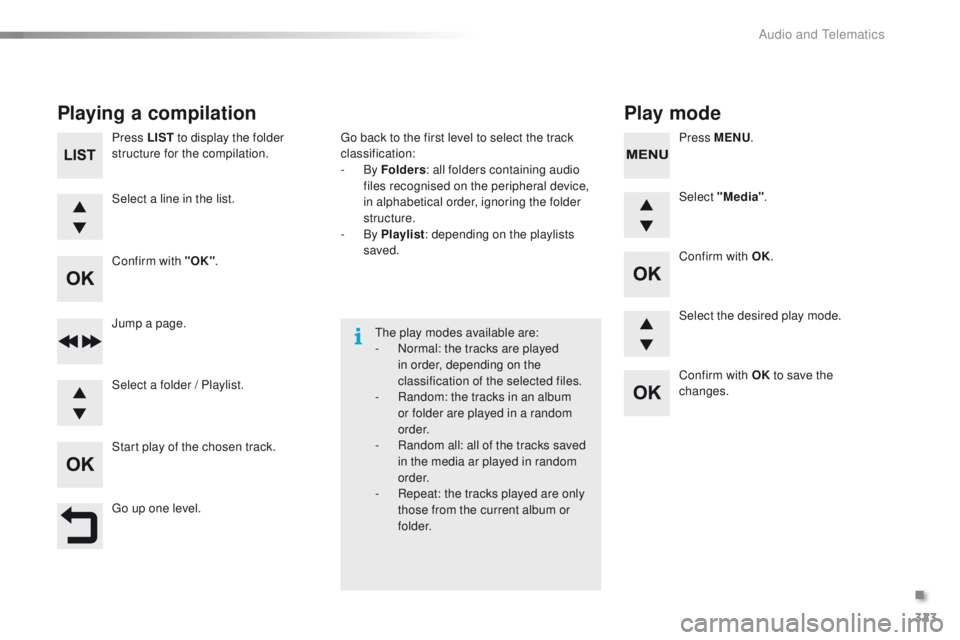 PEUGEOT 2008 2015 Owners Manual 323
2008_en_Chap12d_RDE1_ed01-2015
The play modes available are:
- N ormal: the tracks are played
in order, depending on the
classification of the selected files.
-
R
andom: the tracks in an albu PEUGEOT 2008 2015 Owners Manual 323
2008_en_Chap12d_RDE1_ed01-2015
The play modes available are:
- N ormal: the tracks are played
in order, depending on the
classification of the selected files.
-
R
andom: the tracks in an albu