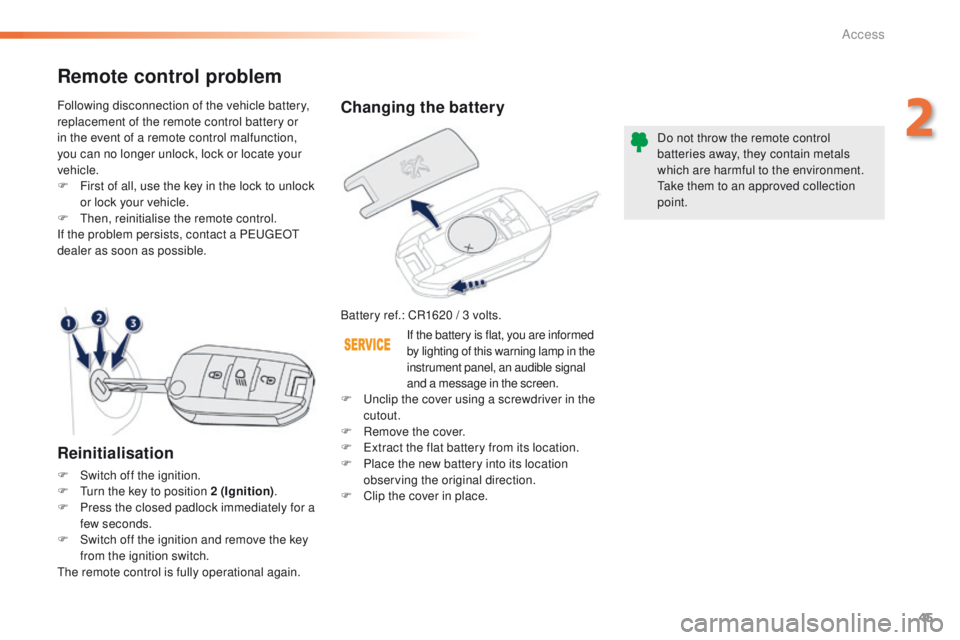 PEUGEOT 2008 2015 Owners Manual 45
2008_en_Chap02_ouvertures_ed01-2015
Changing the battery
Battery ref.: CR1620 / 3 volts.Do not throw the remote control
batteries away, they contain metals
which are harmful to the environment.
T PEUGEOT 2008 2015 Owners Manual 45
2008_en_Chap02_ouvertures_ed01-2015
Changing the battery
Battery ref.: CR1620 / 3 volts.Do not throw the remote control
batteries away, they contain metals
which are harmful to the environment.
T