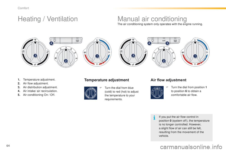 PEUGEOT 2008 2015 Repair Manual 64
2008_en_Chap03_confort_ed01-2015
Temperature adjustment
F Turn the dial from blue (cold) to red (hot) to adjust
the temperature to your
requirements. The air conditioning system only operates wit PEUGEOT 2008 2015 Repair Manual 64
2008_en_Chap03_confort_ed01-2015
Temperature adjustment
F Turn the dial from blue (cold) to red (hot) to adjust
the temperature to your
requirements. The air conditioning system only operates wit