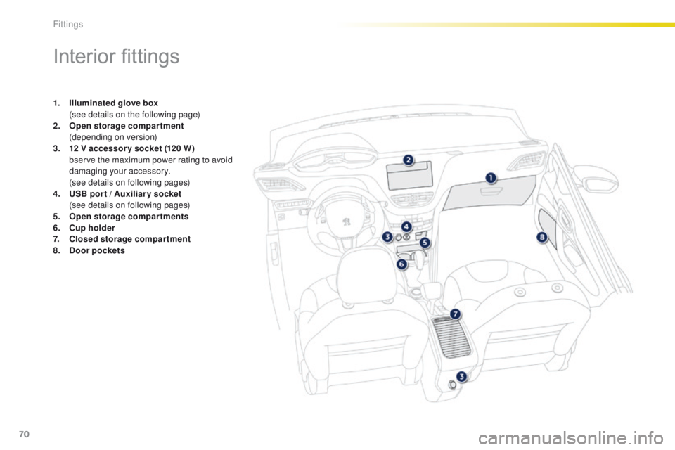 PEUGEOT 2008 2015 Owners Manual 70
2008_en_Chap04_amenagements_ed01-2015
Interior fittings
1. Illuminated glove box (
see details on the following page)
2.
O
pen storage compartment
(
depending on version)
3.
1
2 V accessor PEUGEOT 2008 2015 Owners Manual 70
2008_en_Chap04_amenagements_ed01-2015
Interior fittings
1. Illuminated glove box (
see details on the following page)
2.
O
pen storage compartment
(
depending on version)
3.
1
2 V accessor