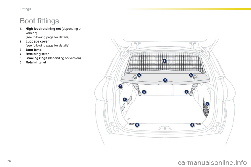 PEUGEOT 2008 2015 Manual PDF 74
2008_en_Chap04_amenagements_ed01-2015
Boot fittings
1. High load retaining net (depending on ve r s i o n) 
 (

see following page for details)
2.
 L

uggage cover 
 (

see following page for detai