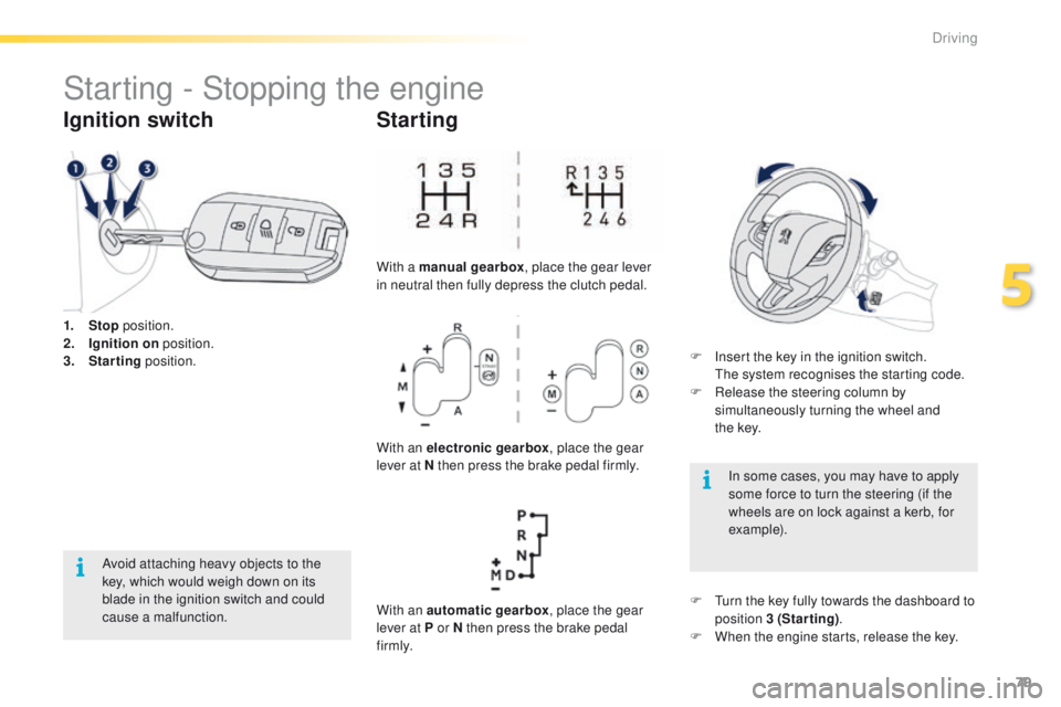 PEUGEOT 2008 2015 Manual Online 79
2008_en_Chap05_conduite_ed01-2015
Starting - Stopping the engine
1. Stop position.
2. I gnition on position.
3.
S
tarting position.
Ignition switch
Avoid attaching heavy objects to the
key, wh PEUGEOT 2008 2015 Manual Online 79
2008_en_Chap05_conduite_ed01-2015
Starting - Stopping the engine
1. Stop position.
2. I gnition on position.
3.
S
tarting position.
Ignition switch
Avoid attaching heavy objects to the
key, wh