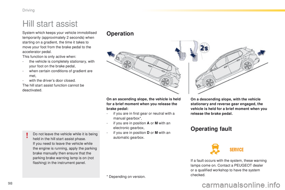 PEUGEOT 2008 2015  Owners Manual 98
2008_en_Chap05_conduite_ed01-2015
Hill start assist
System which keeps your vehicle immobilised 
temporarily (approximately 2 seconds) when 
starting on a gradient, the time it takes to 
move your 