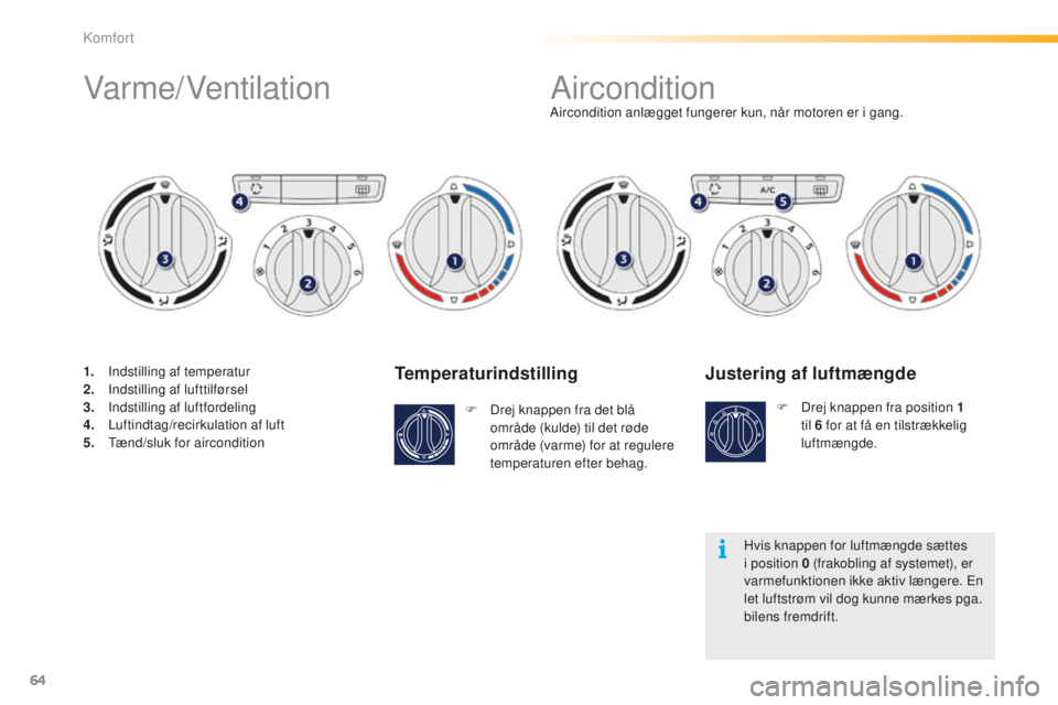 PEUGEOT 2008 2015  Brugsanvisning (in Danish) 64
2008_da_Chap03_confort_ed01-2015
Temperaturindstilling
F Drej knappen fra det blå område (kulde) til det røde 
område (varme) for at regulere 
temperaturen efter behag. Aircondition anlægget f
