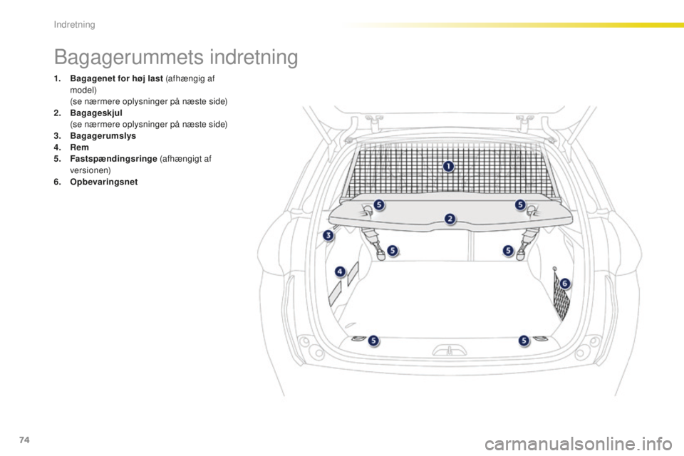 PEUGEOT 2008 2015 Brugsanvisning (in Danish) 74
2008_da_Chap04_amenagements_ed01-2015
Bagagerummets indretning
1. Bagagenet for høj last (afhængig af model)
(
se nærmere oplysninger på næste side)
2.
Bag
ageskjul
(
se nærmere oply PEUGEOT 2008 2015 Brugsanvisning (in Danish) 74
2008_da_Chap04_amenagements_ed01-2015
Bagagerummets indretning
1. Bagagenet for høj last (afhængig af model)
(
se nærmere oplysninger på næste side)
2.
Bag
ageskjul
(
se nærmere oply