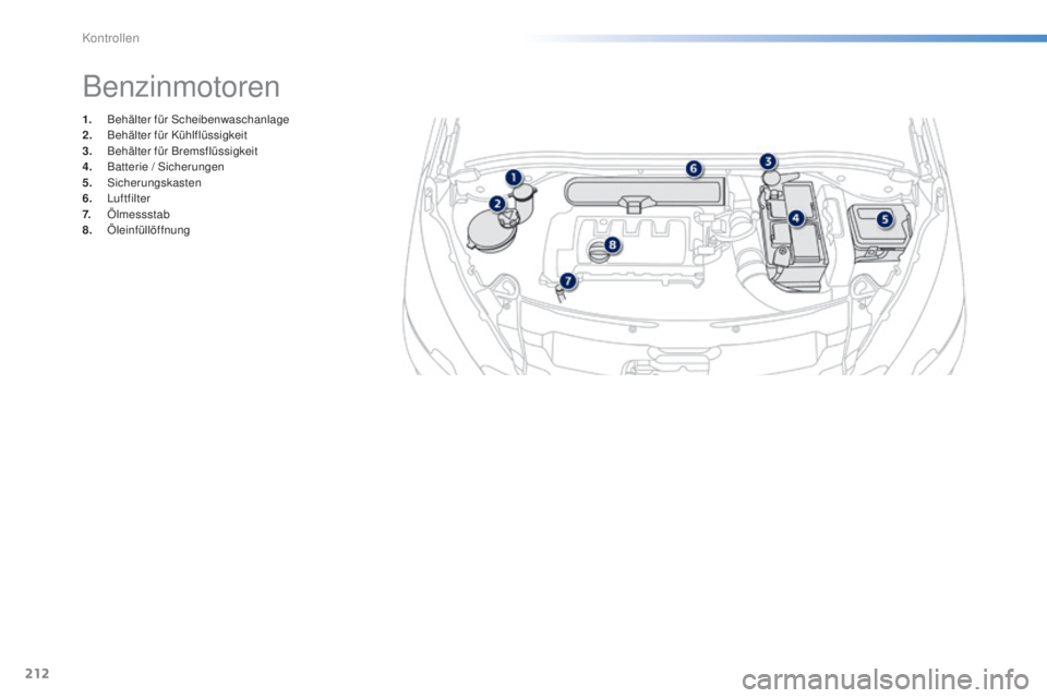 PEUGEOT 2008 2015 Betriebsanleitungen (in German) 212
2008_de_Chap10_verifications_ed01-2015
1. Behälter für Scheibenwaschanlage
2. B ehälter für Kühlflüssigkeit
3.
B
ehälter für Bremsflüssigkeit
4.
B
atterie / Sicherungen
5.
Sicherun PEUGEOT 2008 2015 Betriebsanleitungen (in German) 212
2008_de_Chap10_verifications_ed01-2015
1. Behälter für Scheibenwaschanlage
2. B ehälter für Kühlflüssigkeit
3.
B
ehälter für Bremsflüssigkeit
4.
B
atterie / Sicherungen
5.
Sicherun