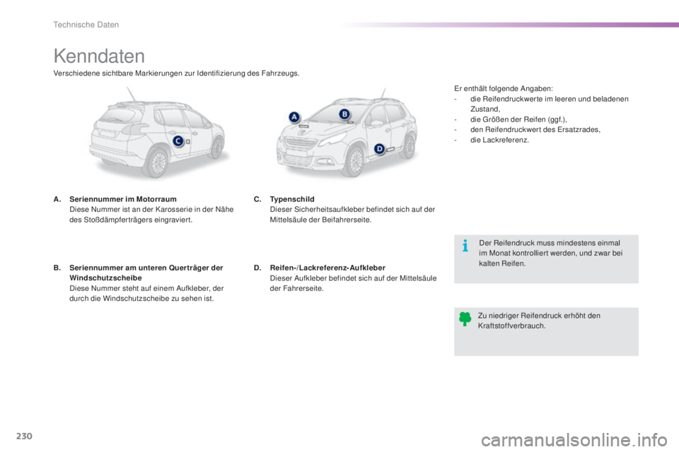 PEUGEOT 2008 2015 Betriebsanleitungen (in German) 230
2008_de_Chap11_caracteristiques-techniques_ed01-2015
Kenndaten
A. Seriennummer im Motorraum D
iese Nummer ist an der Karosserie in der Nähe
des Stoßdämpferträgers eingraviert.
Der Reifendruc PEUGEOT 2008 2015 Betriebsanleitungen (in German) 230
2008_de_Chap11_caracteristiques-techniques_ed01-2015
Kenndaten
A. Seriennummer im Motorraum D
iese Nummer ist an der Karosserie in der Nähe
des Stoßdämpferträgers eingraviert.
Der Reifendruc