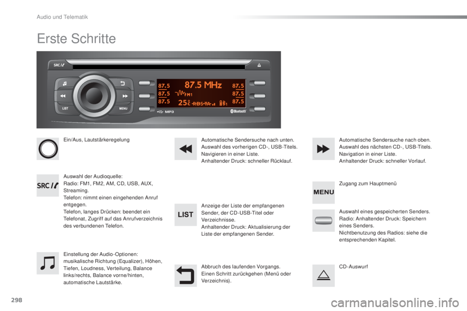 PEUGEOT 2008 2015 Betriebsanleitungen (in German) 298
2008_de_Chap12c_RDE2_ed01-2015
Erste Schritte
Ein/Aus, Lautstärkeregelung
Auswahl der Audioquelle:
Radio: FM1, FM2, AM, CD, USB, AUX,
Streaming.
Telefon: nimmt einen eingehenden Anruf
entgegen. PEUGEOT 2008 2015 Betriebsanleitungen (in German) 298
2008_de_Chap12c_RDE2_ed01-2015
Erste Schritte
Ein/Aus, Lautstärkeregelung
Auswahl der Audioquelle:
Radio: FM1, FM2, AM, CD, USB, AUX,
Streaming.
Telefon: nimmt einen eingehenden Anruf
entgegen.