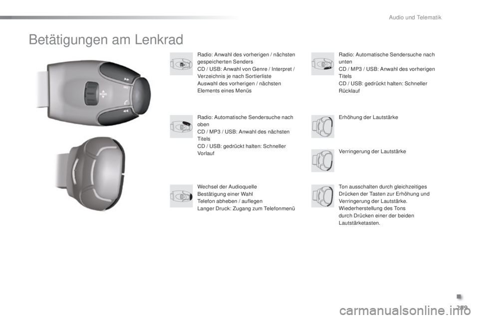 PEUGEOT 2008 2015 Betriebsanleitungen (in German) 299
2008_de_Chap12c_RDE2_ed01-2015
Betätigungen am Lenkrad
Radio: Anwahl des vorherigen / nächsten
gespeicherten Senders
CD / USB: Anwahl von Genre / Interpret /
Verzeichnis je nach Sortierliste
A PEUGEOT 2008 2015 Betriebsanleitungen (in German) 299
2008_de_Chap12c_RDE2_ed01-2015
Betätigungen am Lenkrad
Radio: Anwahl des vorherigen / nächsten
gespeicherten Senders
CD / USB: Anwahl von Genre / Interpret /
Verzeichnis je nach Sortierliste
A