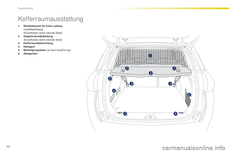 PEUGEOT 2008 2015  Betriebsanleitungen (in German) 74
2008_de_Chap04_amenagements_ed01-2015
Kofferraumausstattung
1. Rückhaltenetz für hohe Ladung (modellabhängig) 
 (

Einzelheiten siehe nächste Seite)
2.
 G

epäckraumabdeckung  
 (

Einzelheite