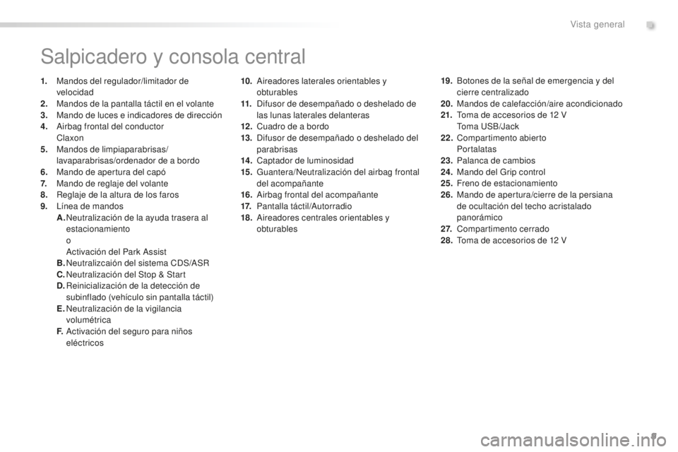 PEUGEOT 2008 2015  Manual del propietario (in Spanish) 9
2008_es_Chap00b_vue-ensemble_ed01-2015
10. Aireadores laterales orientables y obturables
11.
 D

ifusor de desempañado o deshelado de 
las lunas laterales delanteras
12 .
 C

uadro de a bordo
13.
 