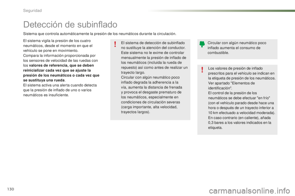 PEUGEOT 2008 2015 Manual del propietario (in Spanish) 130
2008_es_Chap07_securite_ed01-2015
El sistema de detección de subinflado
no sustituye la atención del conductor.
Este sistema no le exime de controlar
mensualmente la presión de inflado de
lo PEUGEOT 2008 2015 Manual del propietario (in Spanish) 130
2008_es_Chap07_securite_ed01-2015
El sistema de detección de subinflado
no sustituye la atención del conductor.
Este sistema no le exime de controlar
mensualmente la presión de inflado de
lo