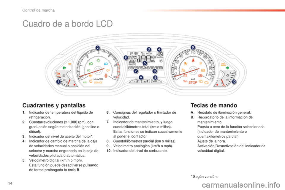 PEUGEOT 2008 2015  Manual del propietario (in Spanish) 14
Cuadro de a bordo LCD
1. Indicador de temperatura del líquido de refrigeración.
2.
 C

uentarrevoluciones (x 1.000   rpm), con 
graduación según motorización (gasolina o 
diésel).
3.
 I

ndic