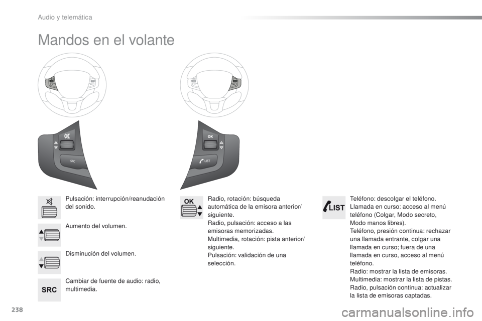 PEUGEOT 2008 2015 Manual del propietario (in Spanish) 238
2008_es_Chap12b_SMEGplus_ed01-2015
Mandos en el volante
Pulsación: interrupción/reanudación
del sonido.
Aumento del volumen.
Cambiar de fuente de audio: radio,
multimedia.Radio, rotación: b PEUGEOT 2008 2015 Manual del propietario (in Spanish) 238
2008_es_Chap12b_SMEGplus_ed01-2015
Mandos en el volante
Pulsación: interrupción/reanudación
del sonido.
Aumento del volumen.
Cambiar de fuente de audio: radio,
multimedia.Radio, rotación: b