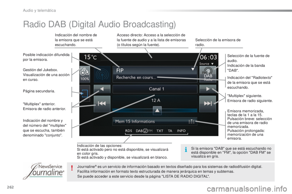 PEUGEOT 2008 2015 Manual del propietario (in Spanish) 262
2008_es_Chap12b_SMEGplus_ed01-2015
Indicación de las opciones:
Si está activado pero no está disponible, se visualizará
en color gris.
Si está activado y disponible, se visualizará en blanc PEUGEOT 2008 2015 Manual del propietario (in Spanish) 262
2008_es_Chap12b_SMEGplus_ed01-2015
Indicación de las opciones:
Si está activado pero no está disponible, se visualizará
en color gris.
Si está activado y disponible, se visualizará en blanc