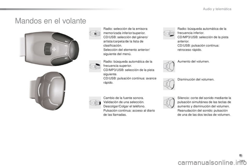 PEUGEOT 2008 2015 Manual del propietario (in Spanish) 299
2008_es_Chap12c_RDE2_ed01-2015
Mandos en el volante
Radio: selección de la emisora
memorizada inferior/superior.
CD/USB: selección del género/
artista/carpeta/de la lista de
clasificación.
S PEUGEOT 2008 2015 Manual del propietario (in Spanish) 299
2008_es_Chap12c_RDE2_ed01-2015
Mandos en el volante
Radio: selección de la emisora
memorizada inferior/superior.
CD/USB: selección del género/
artista/carpeta/de la lista de
clasificación.
S