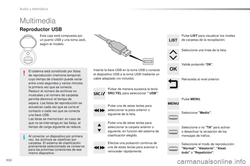PEUGEOT 2008 2015 Manual del propietario (in Spanish) 302
2008_es_Chap12c_RDE2_ed01-2015
Multimedia
Reproductor USB
Esta caja está compuesta por
un puerto USB y una toma Jack,
según el modelo.Inserte la llave USB en la toma USB o conecte
el disposit PEUGEOT 2008 2015 Manual del propietario (in Spanish) 302
2008_es_Chap12c_RDE2_ed01-2015
Multimedia
Reproductor USB
Esta caja está compuesta por
un puerto USB y una toma Jack,
según el modelo.Inserte la llave USB en la toma USB o conecte
el disposit