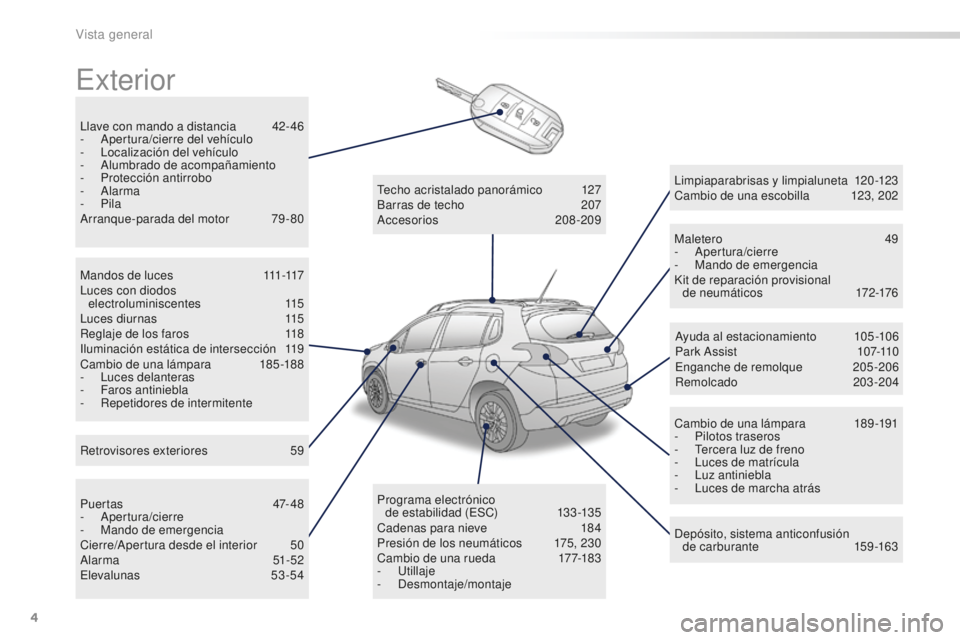 PEUGEOT 2008 2015  Manual del propietario (in Spanish) 4
2008_es_Chap00b_vue-ensemble_ed01-2015
Exterior
Llave con mando a distancia 42- 46
- A pertura/cierre del vehículo
-
 
L
 ocalización del vehículo
-
 A

lumbrado de acompañamiento
-
 P

rotecci�