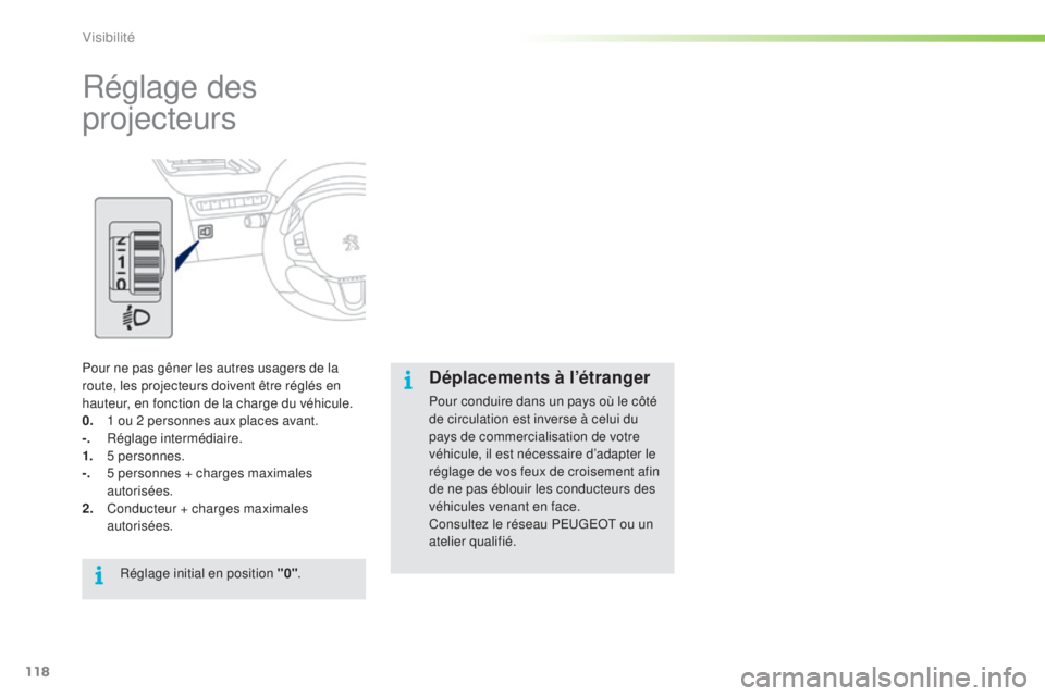 PEUGEOT 2008 2015  Manuel du propriétaire (in French) 118
Réglage des 
projecteurs
Pour ne pas gêner les autres usagers de la 
route, les projecteurs doivent être réglés en 
hauteur, en fonction de la charge du véhicule.
0. 
 
1 o
 u 2 personnes au