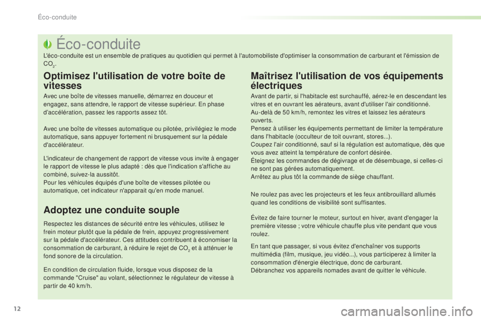 PEUGEOT 2008 2015 Manuel du propriétaire (in French) 12
Éco-conduite
L'éco-conduite est un ensemble de pratiques au quotidien qui permet à l'automobiliste d'optimiser la consommation de carburant et l'émission de
CO
2.
Optimisez l PEUGEOT 2008 2015 Manuel du propriétaire (in French) 12
Éco-conduite
L'éco-conduite est un ensemble de pratiques au quotidien qui permet à l'automobiliste d'optimiser la consommation de carburant et l'émission de
CO
2.
Optimisez l