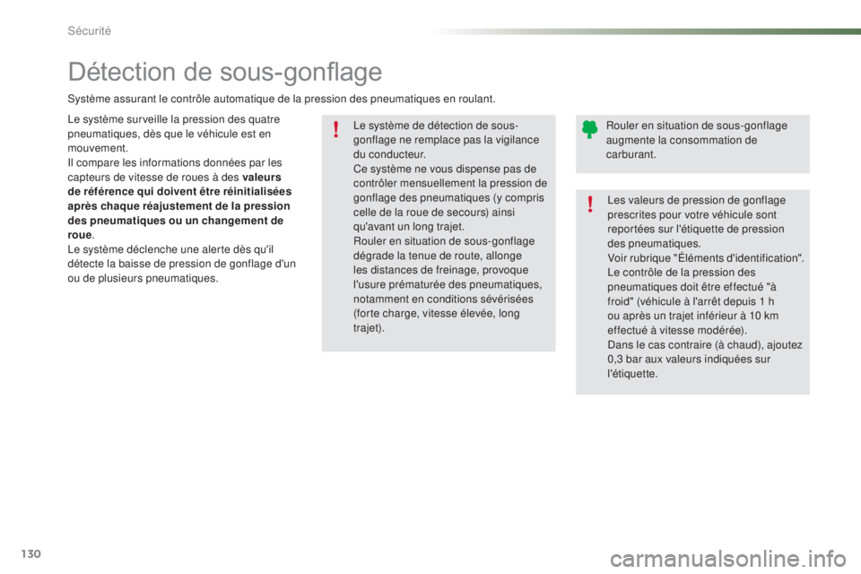 PEUGEOT 2008 2015  Manuel du propriétaire (in French) 130
Le système de détection de sous-
gonflage ne remplace pas la vigilance 
du conducteur.
Ce système ne vous dispense pas de 
contrôler mensuellement la pression de 
gonflage des pneumatiques (y 