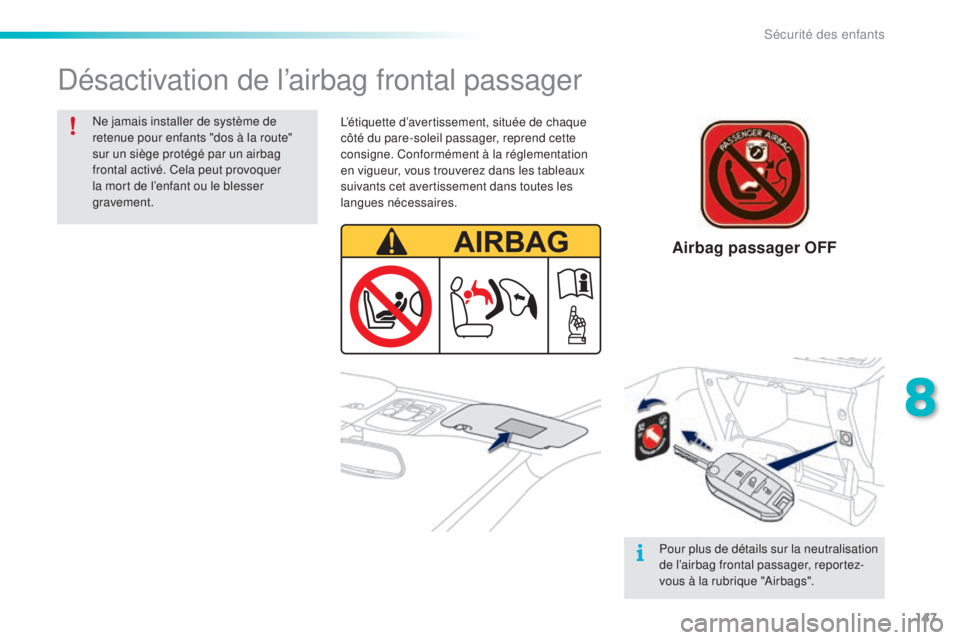 PEUGEOT 2008 2015  Manuel du propriétaire (in French) 147
Désactivation de l’airbag frontal passager
Ne jamais installer de système de 
retenue pour enfants "dos à la route" 
sur un siège protégé par un airbag 
frontal activé. Cela peut 