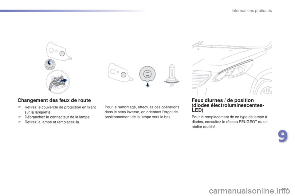 PEUGEOT 2008 2015  Manuel du propriétaire (in French) 187
Changement des feux de routeFeux diurnes / de position 
(diodes électroluminescentes-
LED)
Pour le remplacement de ce type de lampe à 
diodes, consultez le réseau PEUGEOT ou un 
atelier qualifi