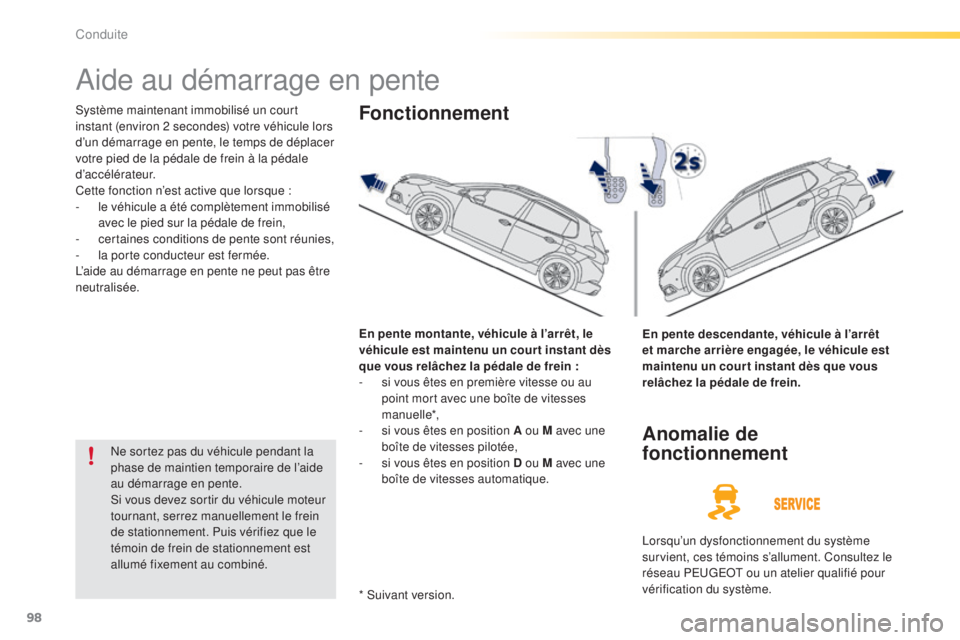 PEUGEOT 2008 2015  Manuel du propriétaire (in French) 98
Aide au démarrage en pente
Système maintenant immobilisé un court 
instant (environ 2 secondes) votre véhicule lors 
d’un démarrage en pente, le temps de déplacer 
votre pied de la pédale 