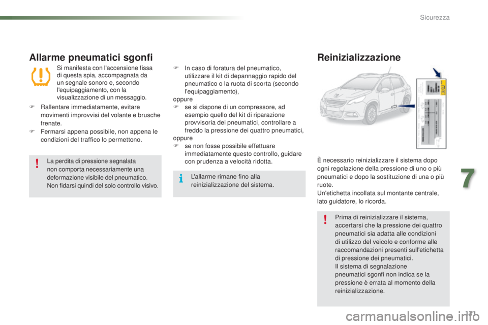 PEUGEOT 2008 2015  Manuale duso (in Italian) 131
2008_it_Chap07_securite_ed01-2015
Allarme pneumatici sgonfi
Si manifesta con l'accensione fissa 
di questa spia, accompagnata da 
un segnale sonoro e, secondo 
l'equipaggiamento, con la 
v