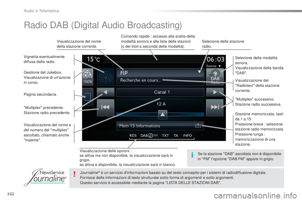 PEUGEOT 2008 2015 Manuale duso (in Italian) 262
2008_it_Chap12b_SMEGplus_ed01-2015
Visualizzazione delle opzioni :
se attiva ma non disponibile, la visualizzazione sarà in
grigio,
se attiva e disponibile, la visualizzazione sarà in bianco.Vi PEUGEOT 2008 2015 Manuale duso (in Italian) 262
2008_it_Chap12b_SMEGplus_ed01-2015
Visualizzazione delle opzioni :
se attiva ma non disponibile, la visualizzazione sarà in
grigio,
se attiva e disponibile, la visualizzazione sarà in bianco.Vi