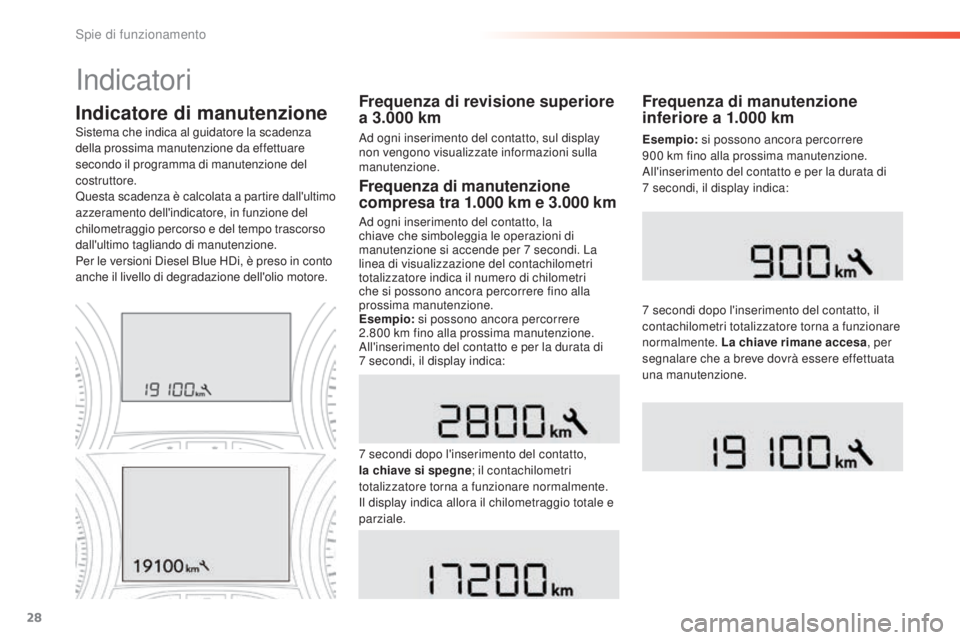PEUGEOT 2008 2015  Manuale duso (in Italian) 28
Indicatore di manutenzioneFrequenza di revisione superiore 
a 3.000  km
Ad ogni inserimento del contatto, sul display 
non vengono visualizzate informazioni sulla 
manutenzione.
Sistema che indica 