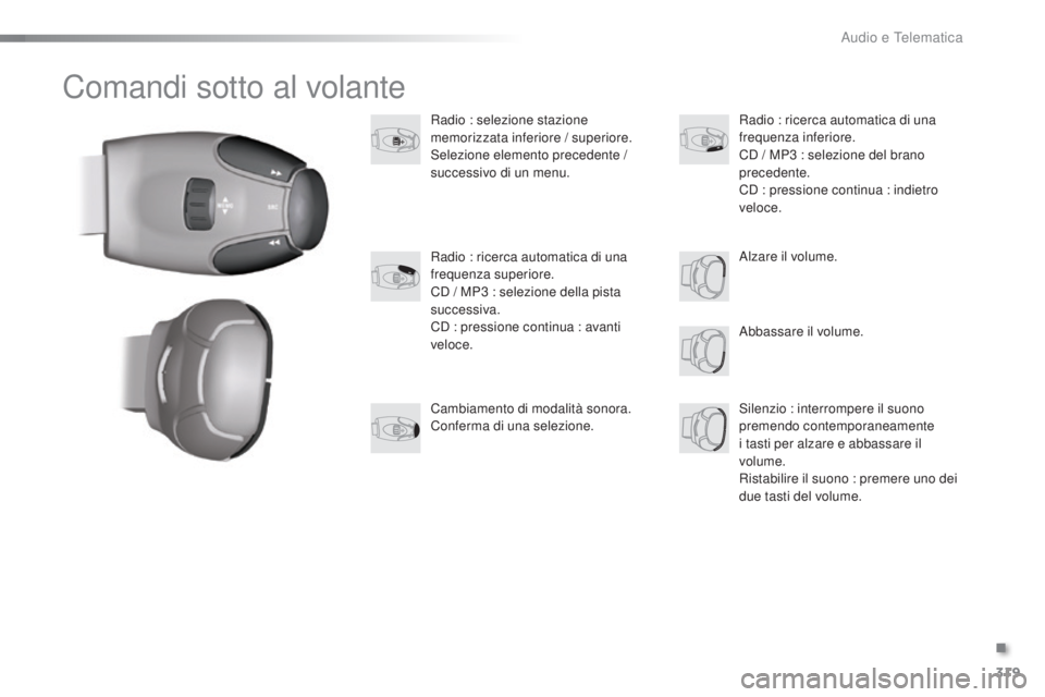 PEUGEOT 2008 2015 Manuale duso (in Italian) 319
2008_it_Chap12d_RDE1_ed01-2015
Comandi sotto al volante
Radio : selezione stazione
memorizzata inferiore / superiore.
Selezione elemento precedente /
successivo di un menu.Abbassare il volume.
R PEUGEOT 2008 2015 Manuale duso (in Italian) 319
2008_it_Chap12d_RDE1_ed01-2015
Comandi sotto al volante
Radio : selezione stazione
memorizzata inferiore / superiore.
Selezione elemento precedente /
successivo di un menu.Abbassare il volume.
R