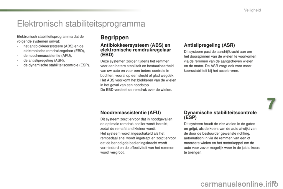 PEUGEOT 2008 2015 Instructieboekje (in Dutch) 133
2008_nl_Chap07_securite_ed01-2015
Elektronisch stabiliteitsprogramma dat de
volgende systemen omvat:
-
h
et antiblokkeersysteem (ABS) en de
elektronische remdrukregelaar (EBD),
-
d
e noodrem PEUGEOT 2008 2015 Instructieboekje (in Dutch) 133
2008_nl_Chap07_securite_ed01-2015
Elektronisch stabiliteitsprogramma dat de
volgende systemen omvat:
-
h
et antiblokkeersysteem (ABS) en de
elektronische remdrukregelaar (EBD),
-
d
e noodrem