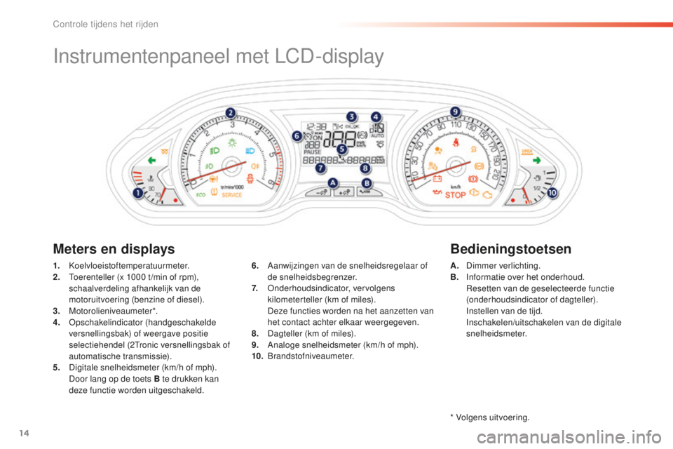 PEUGEOT 2008 2015 Instructieboekje (in Dutch) 14
Instrumentenpaneel met LCD-display
1. Koelvloeistoftemperatuurmeter.
2. T oerenteller (x 1000 t /min of rpm),
schaalverdeling afhankelijk van de
motoruitvoering (benzine of diesel).
3.
Motor PEUGEOT 2008 2015 Instructieboekje (in Dutch) 14
Instrumentenpaneel met LCD-display
1. Koelvloeistoftemperatuurmeter.
2. T oerenteller (x 1000 t /min of rpm),
schaalverdeling afhankelijk van de
motoruitvoering (benzine of diesel).
3.
Motor