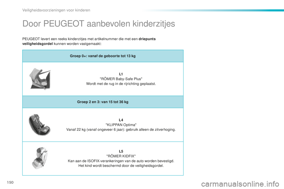 PEUGEOT 2008 2015 Instructieboekje (in Dutch) 150
2008_nl_Chap08_securite-enfants_ed01-2015
Door PEUGEOT aanbevolen kinderzitjes
Groep 0+: vanaf de geboor te tot 13 kg
L1
"
RÖMER Baby-Safe Plus"
Wordt met de rug in de rijrichting gepl PEUGEOT 2008 2015 Instructieboekje (in Dutch) 150
2008_nl_Chap08_securite-enfants_ed01-2015
Door PEUGEOT aanbevolen kinderzitjes
Groep 0+: vanaf de geboor te tot 13 kg
L1
"
RÖMER Baby-Safe Plus"
Wordt met de rug in de rijrichting gepl