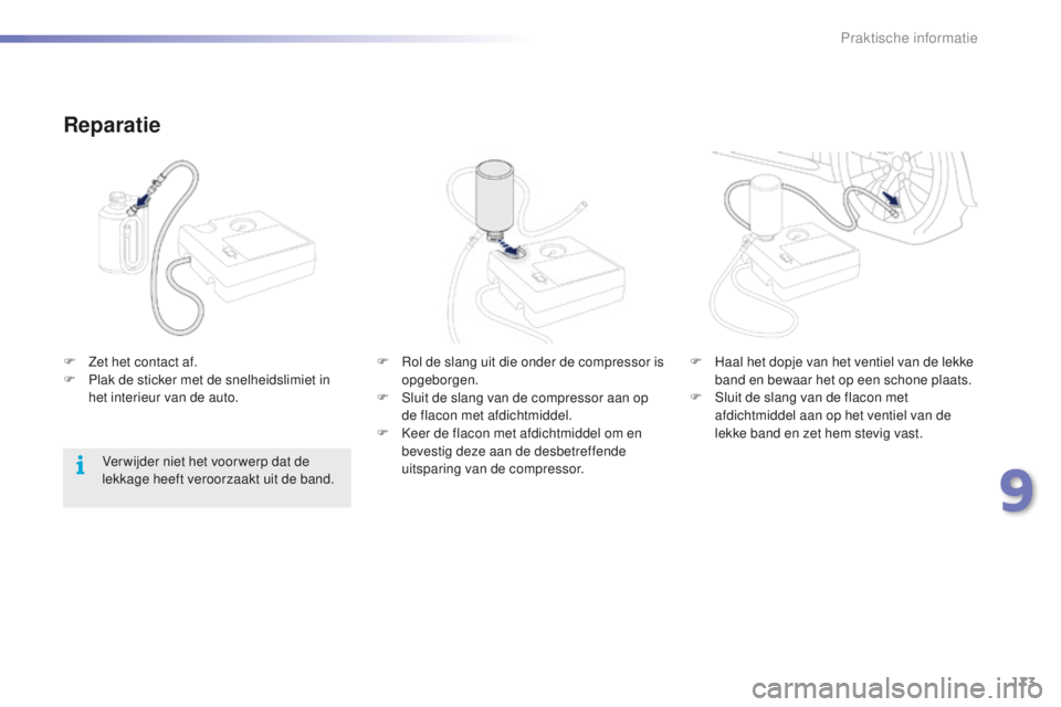 PEUGEOT 2008 2015  Instructieboekje (in Dutch) 173
2008_nl_Chap09_info-pratiques_ed01-2015
Reparatie
F Rol de slang uit die onder de compressor is opgeborgen.
F
 
S
 luit de slang van de compressor aan op 
de flacon met afdichtmiddel.
F
 
K
 eer d