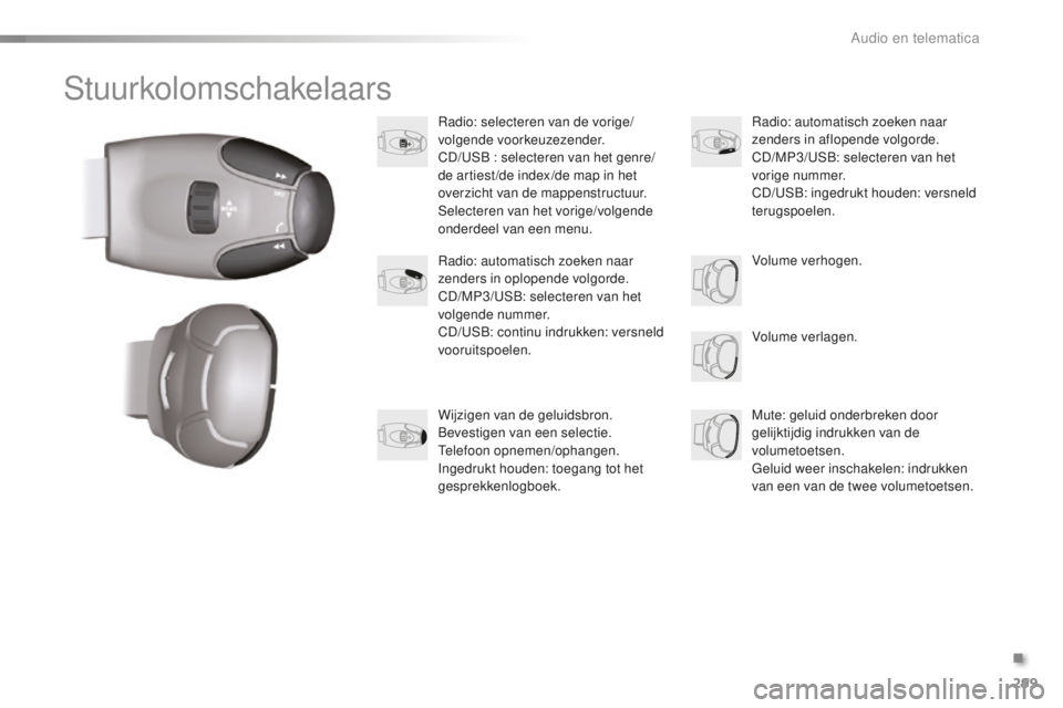 PEUGEOT 2008 2015 Instructieboekje (in Dutch) 299
2008_nl_Chap12c_RDE2_ed01-2015
Stuurkolomschakelaars
Radio: selecteren van de vorige/
volgende voorkeuzezender.
CD/USB : selecteren van het genre/
de artiest /de index /de map in het
overzicht va PEUGEOT 2008 2015 Instructieboekje (in Dutch) 299
2008_nl_Chap12c_RDE2_ed01-2015
Stuurkolomschakelaars
Radio: selecteren van de vorige/
volgende voorkeuzezender.
CD/USB : selecteren van het genre/
de artiest /de index /de map in het
overzicht va