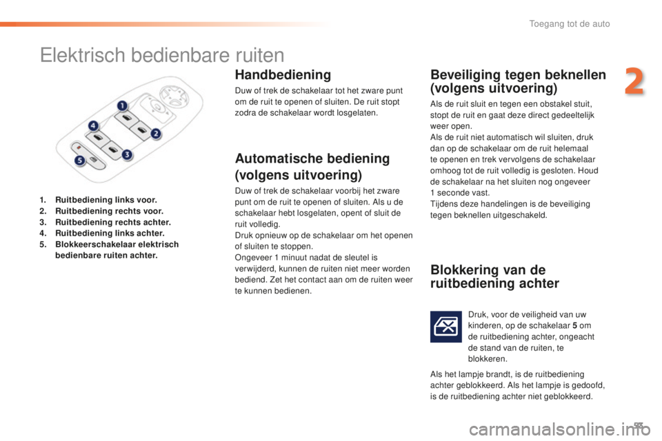 PEUGEOT 2008 2015 Instructieboekje (in Dutch) 53
2008_nl_Chap02_ouvertures_ed01-2015
Elektrisch bedienbare ruiten
1. Ruitbediening links voor.
2. Ruitbediening rechts voor.
3.
R
uitbediening rechts achter.
4.
R
uitbediening links achter.
5.
PEUGEOT 2008 2015 Instructieboekje (in Dutch) 53
2008_nl_Chap02_ouvertures_ed01-2015
Elektrisch bedienbare ruiten
1. Ruitbediening links voor.
2. Ruitbediening rechts voor.
3.
R
uitbediening rechts achter.
4.
R
uitbediening links achter.
5.