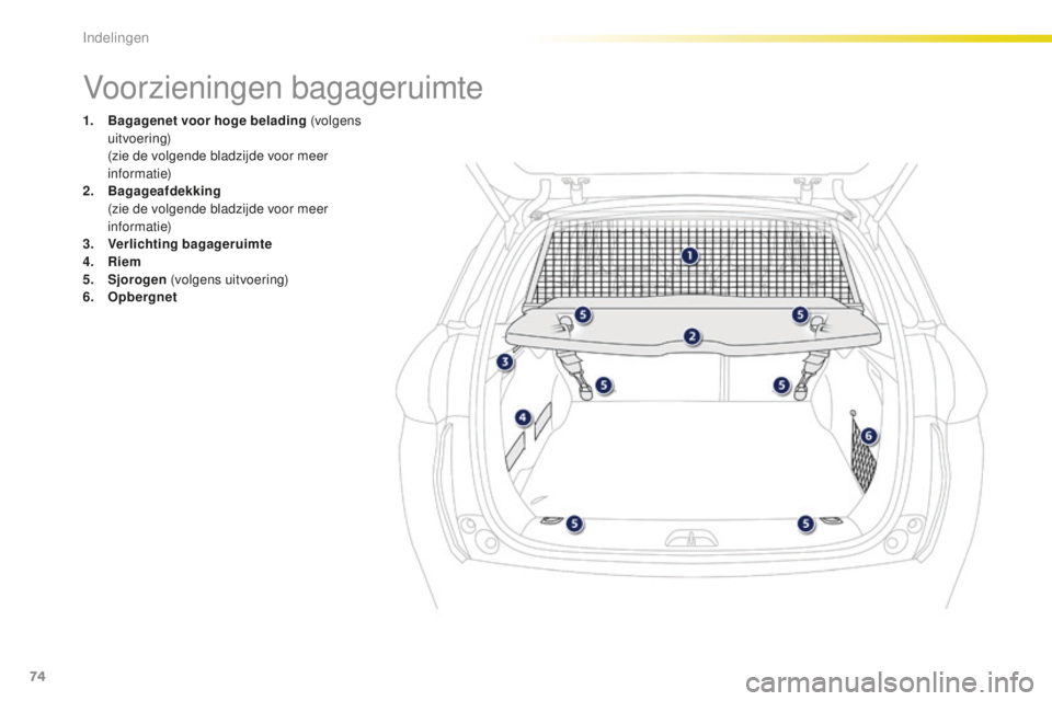 PEUGEOT 2008 2015 Instructieboekje (in Dutch) 74
2008_nl_Chap04_amenagements_ed01-2015
Voorzieningen bagageruimte
1. Bagagenet voor hoge belading (volgens uitvoering)
(
zie de volgende bladzijde voor meer
informatie)
2.
Bag
ageafdekking
PEUGEOT 2008 2015 Instructieboekje (in Dutch) 74
2008_nl_Chap04_amenagements_ed01-2015
Voorzieningen bagageruimte
1. Bagagenet voor hoge belading (volgens uitvoering)
(
zie de volgende bladzijde voor meer
informatie)
2.
Bag
ageafdekking